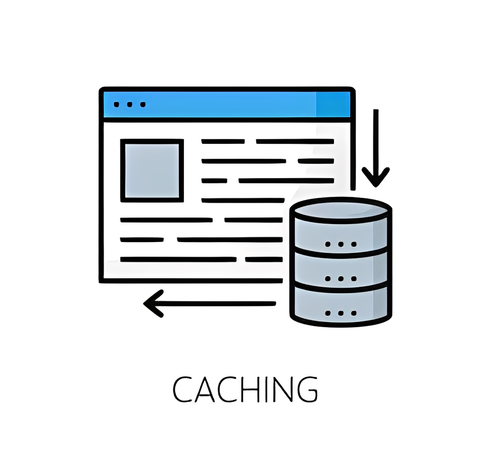 Website Caching